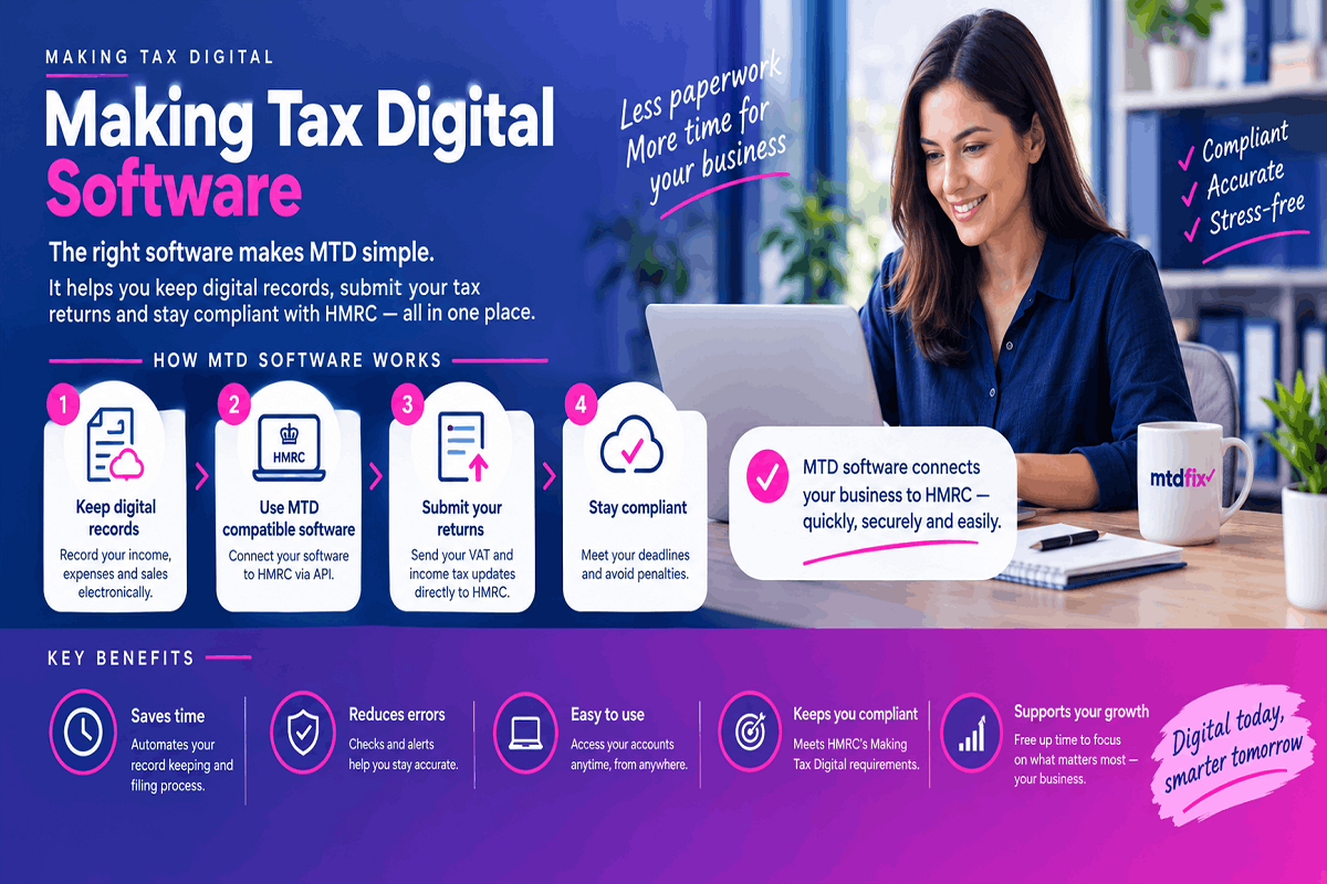 making tax digital software
