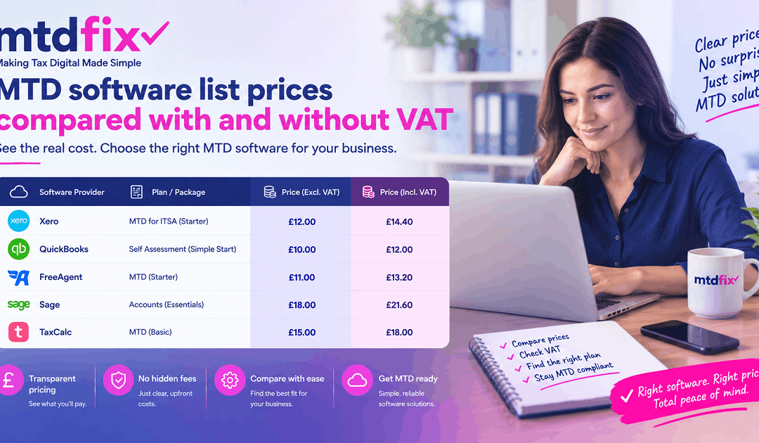 Four ways to meet Making Tax Digital rules and what each costs in 2026/27
